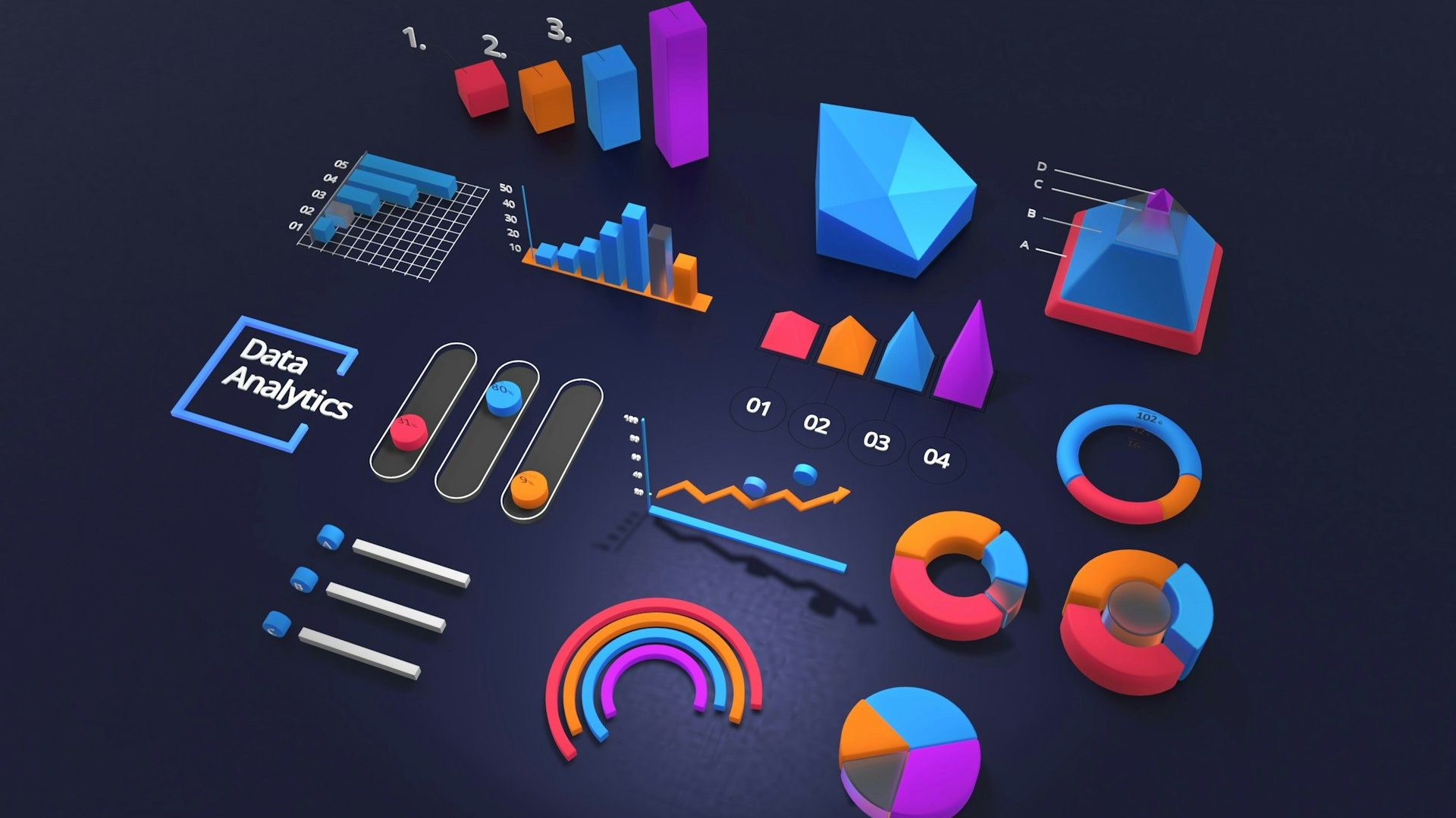 Charts and data on a screen